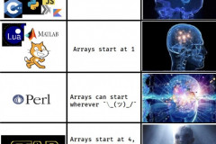 arrays